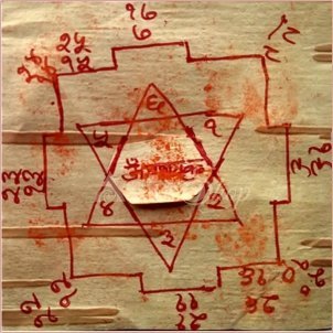 Kuber Yantra Benefits Kuber Yantra Benefits| Kuber Yantra| Astroeshop Yantra|