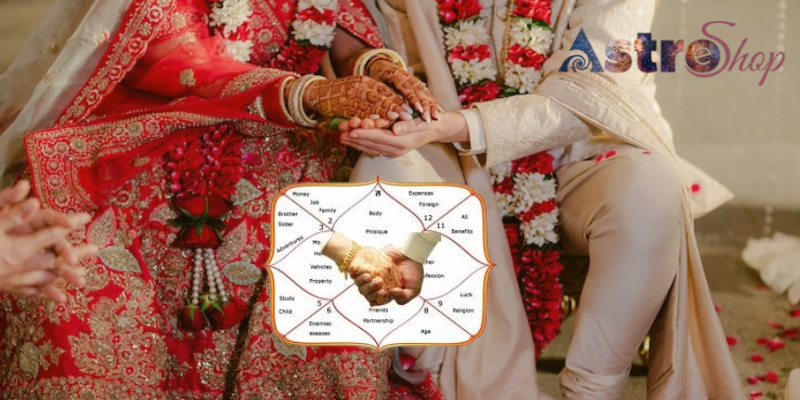 Kundli Matching: Why It’s Essential for a Successful Marriage