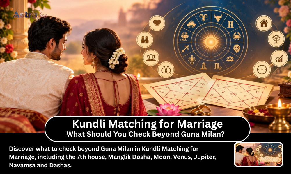 Kundli Matching for Marriage